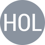 Halep S / Olaru R