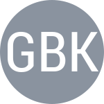 Gojo B / Kuzmanov D