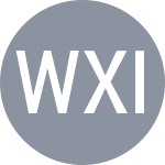 Wang H / Xia Z