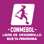 Fase de Grupos