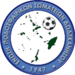 U16 EPS Dodekanisou