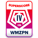 IV. Liga Warmińsko-Mazurska