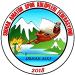 Şırnak 1. Amatör Ligi