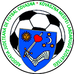 Cupa României Covasna - Knockout