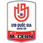 Vietnam U19 Championship