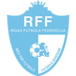 Rīgas Telpu Futbola Čempionāts