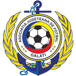 Liga 4 Galați U19