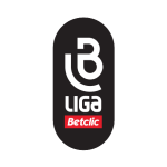 Portugal LBP