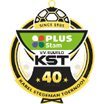 U19 Karel Stegeman Toernooi, Group B
