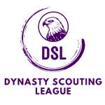 Dynasty Scouting League