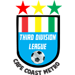 CCMFA Division Three League