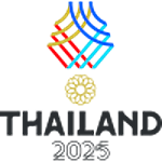 Southeast Asian Games, Women, Group B