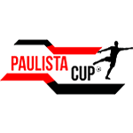 U15 Paulista Cup