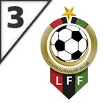 Third Division - South
