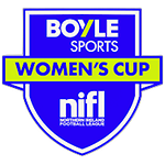 NIFL Women's Premiership League Cup, Group B