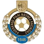 Klasa B - Racibórz