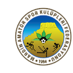 Mardin 2. Amatör Ligi